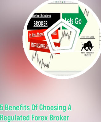 All regulated forex brokers