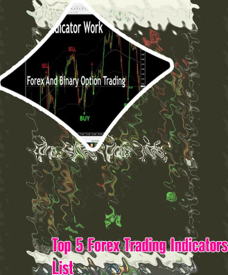 Best indicator for forex trading