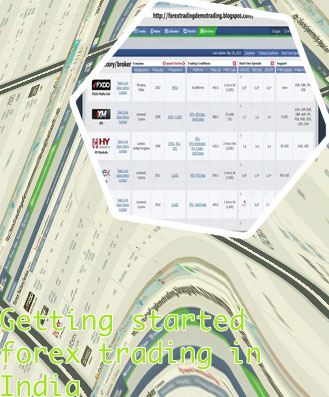 Forex broker list by country in hindi