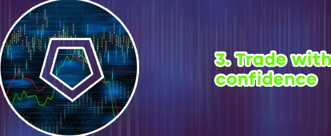 Forex broker with tradingview