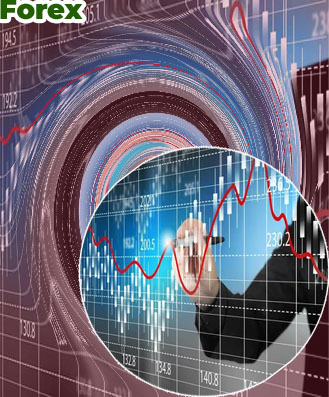 Forex indices broker
