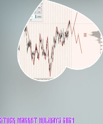 Forex market holidays 2024