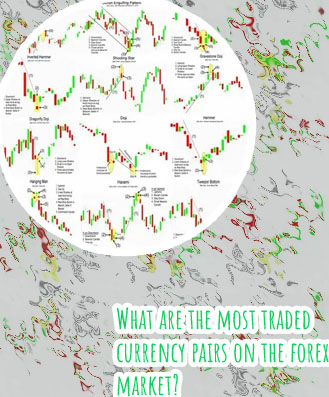 How forex trading works pdf