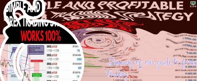 How much money can u make trading forex