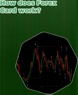 How to apply for forex trading