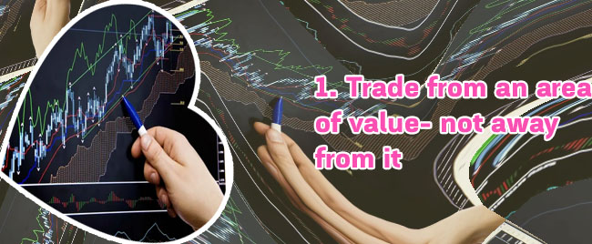 How to be the best in forex trading