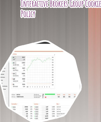 Interactive brokers forex leverage