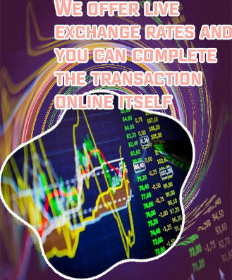 Online forex exchange
