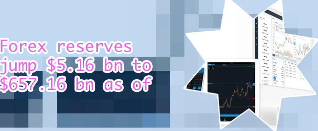 Rbi approved forex trading app