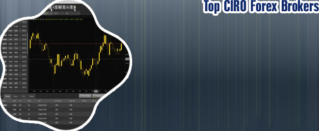 Top 3 best forex brokers