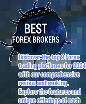 Top forex brokers in the world 2024