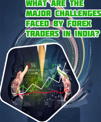 What if forex trading