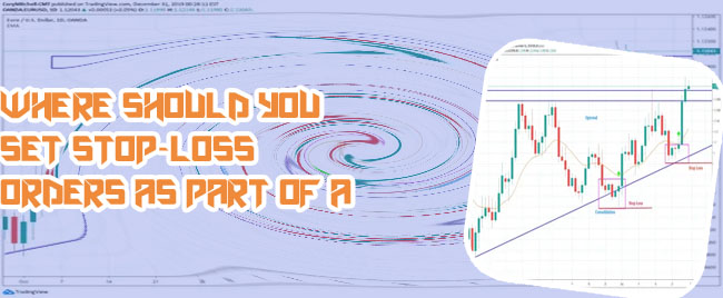 What is the meaning of stop loss in forex trading