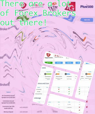 Which is the best site to compare forex brokers