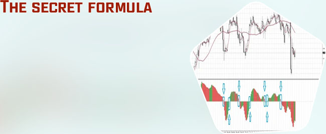 Xhmaster formula indicator forex