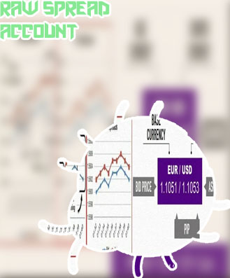 Zero spread broker forex